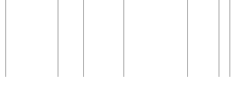 Barogramm